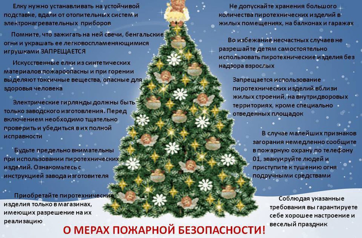 Правила пожарной безопасности в новогодние праздники.