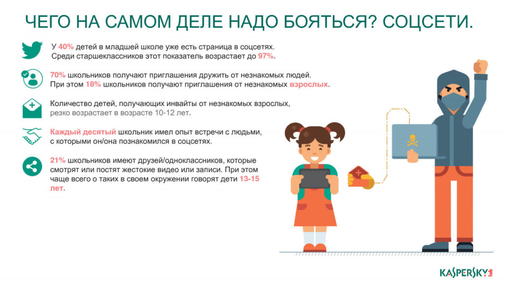 памятка.